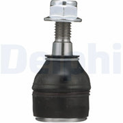 Delphi Steering Tie Rod End Ball Joint Front Right M14x1.5 TA2499