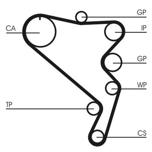 Continental CTAM Timing Belt Kit with Rollers CT1120K1