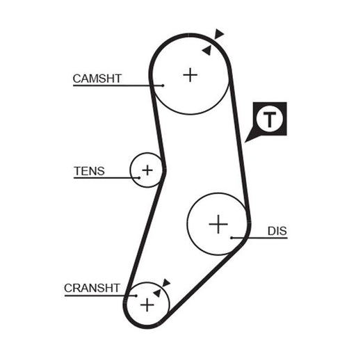 Gates Timing Belt Cambelt 127 Teeth 5077