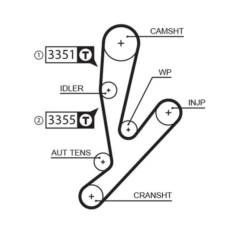 Gates Timing Belt & Water Pump Kit KP15592XS