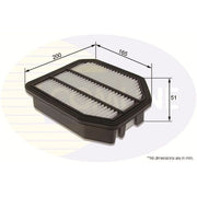 Comline Engine Air Filter EAF979