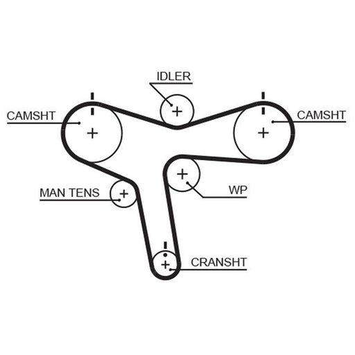Gates Timing Belt Cambelt 177 Teeth 5515XS