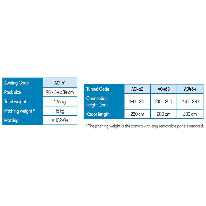 Triton 300 performance air shelter and drive away awning 12010273100001 - Westfield - Van Life Living