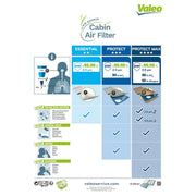 Valeo Cabin Air Filter (Pollen Filter) 701032