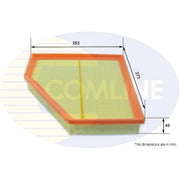 Comline Engine Air Filter EAF994