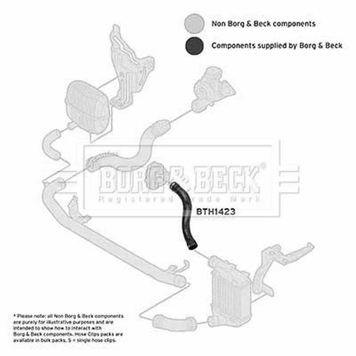 Borg & Beck Intercooler Turbo Charge Air Hose BTH1423