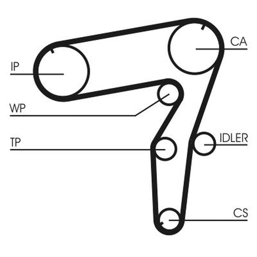Continental CTAM Timing Belt Kit with Rollers CT918K1