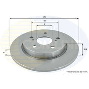 Comline 2 x Rear Brake Discs ADC01146-x2