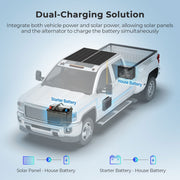 Renogy IP67 50A DC-DC Battery Charger with MPPT - Dyna-mo Solar - Van Life Living