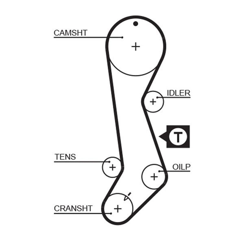 Gates Timing Belt Cambelt 124 Teeth 5358XS