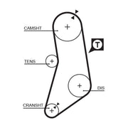 Gates Timing Belt Cambelt 128 Teeth 5041