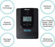 Renogy Rover 12V 30A MPPT Charge Controller - Dyna-mo Solar - Van Life Living