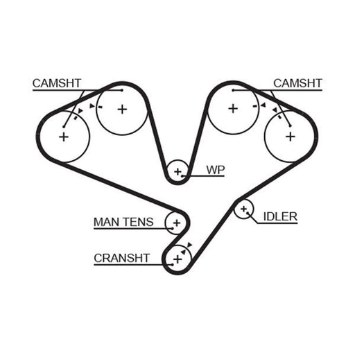 Gates Timing Belt Cambelt 257 Teeth 5353XS
