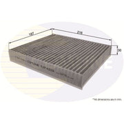 Comline Cabin Air Filter (Pollen Filter) EKF422A