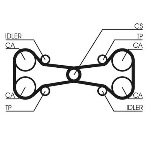 Continental CTAM Timing Belt Kit with Rollers CT782K1
