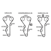 Gates Timing Belt Kit with Rollers K035468XS