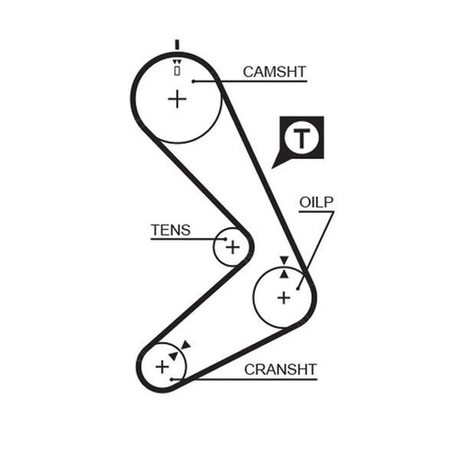 Gates Timing Belt Cambelt 115 Teeth 5131