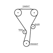 Gates Timing Belt Cambelt 130 Teeth 5699XS