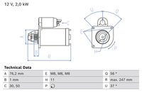 Bosch Starter Motor V kW Teeth 0986027340