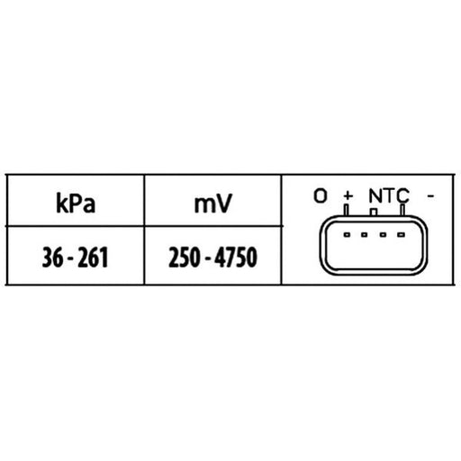 Hella MAP Sensor (Manifold Air Pressure) 6PP 009 400-381