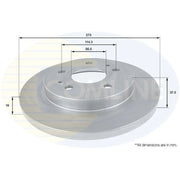 Comline 2 x Solid Front Brake Discs ADC0611-x2