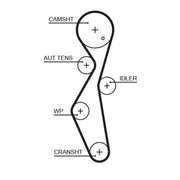 Gates Timing Belt Kit with Rollers K025672XS