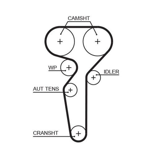 Gates Timing Belt Kit with Rollers K015685XS
