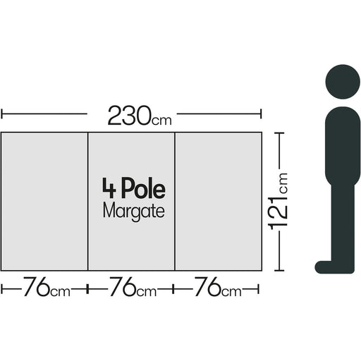 4 Pole Multicoloured Polythene Windbreak 1440 - Quest - Van Life Living