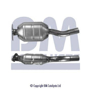 BM Catalysts Diesel Cat BM80043
