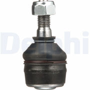 Delphi Steering Tie Rod End Ball Joint Front Right M14x1.5 TA1081