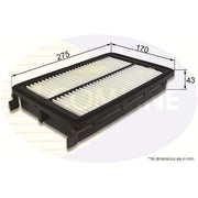 Comline Engine Air Filter EAF950