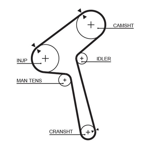 Gates Timing Belt Cambelt 143 Teeth 5190XS
