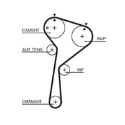 Gates Timing Belt Kit with Rollers K035675XS