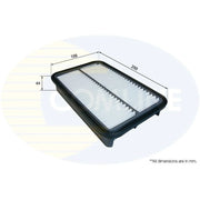 Comline Engine Air Filter CTY12162