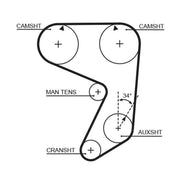 Gates Timing Belt Cambelt 143 Teeth 5081
