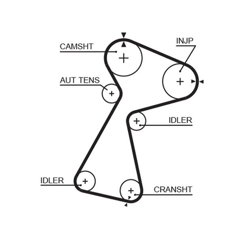 Gates Timing Belt Kit with Rollers K025561XS