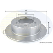 Comline 2 x Solid Rear Brake Discs ADC1016-x2