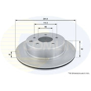 Comline 2 x Vented Rear Brake Discs ADC0272V-x2