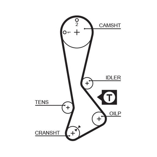 Gates Timing Belt Cambelt 123 Teeth 5188XS