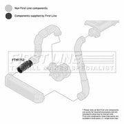 First Line Intercooler Turbo Charge Air Hose FTH1712