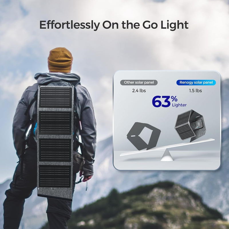 Renogy E.FLEX-SE 30W Portable Solar Panel - Dyna-mo Solar - Van Life Living