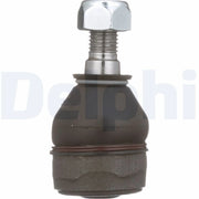 Delphi Steering Tie Rod End Ball Joint Front M14x1.5 TA1693