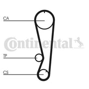 Continental CTAM Timing Belt Kit with Rollers CT850K1