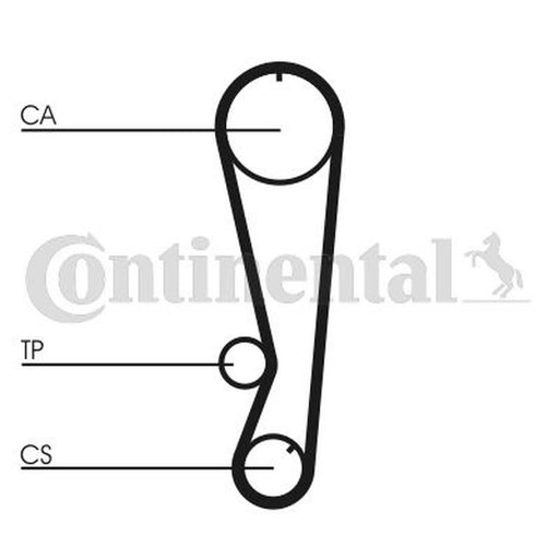 Continental CTAM Timing Belt Kit with Rollers CT850K1