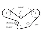 Gates Timing Belt Cambelt 219 Teeth 5098XS