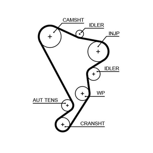 Gates Timing Belt Kit with Rollers K015661XS