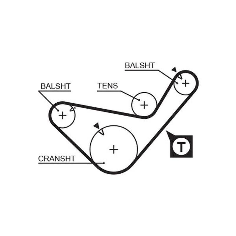 Gates Timing Belt Kit with Rollers K025435XS