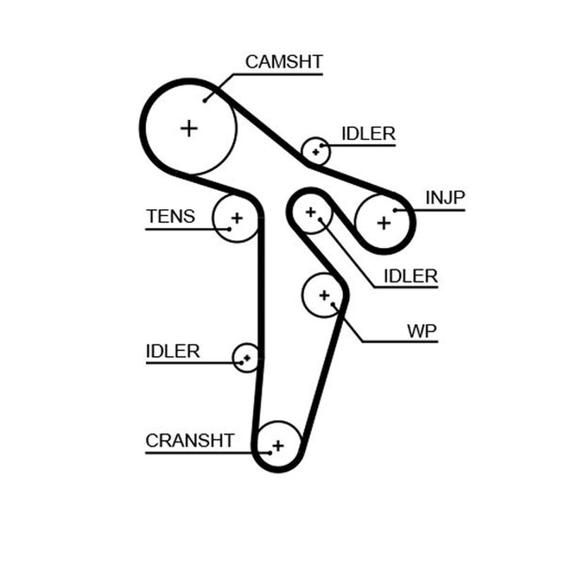 Gates Timing Belt Kit with Rollers K025649XS