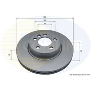 Comline 2 x Solid Front Brake Discs ADC5346V