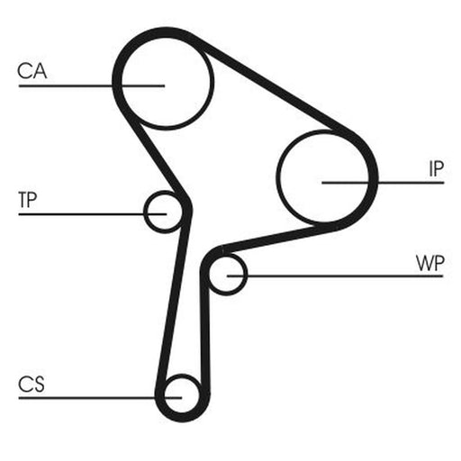 Continental CTAM Timing Belt Kit with Rollers CT1025K1